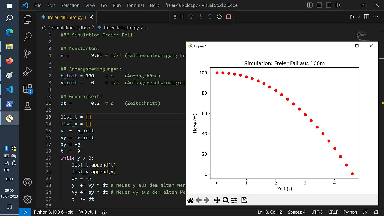 Text editor showing Python code beside a plotted output window