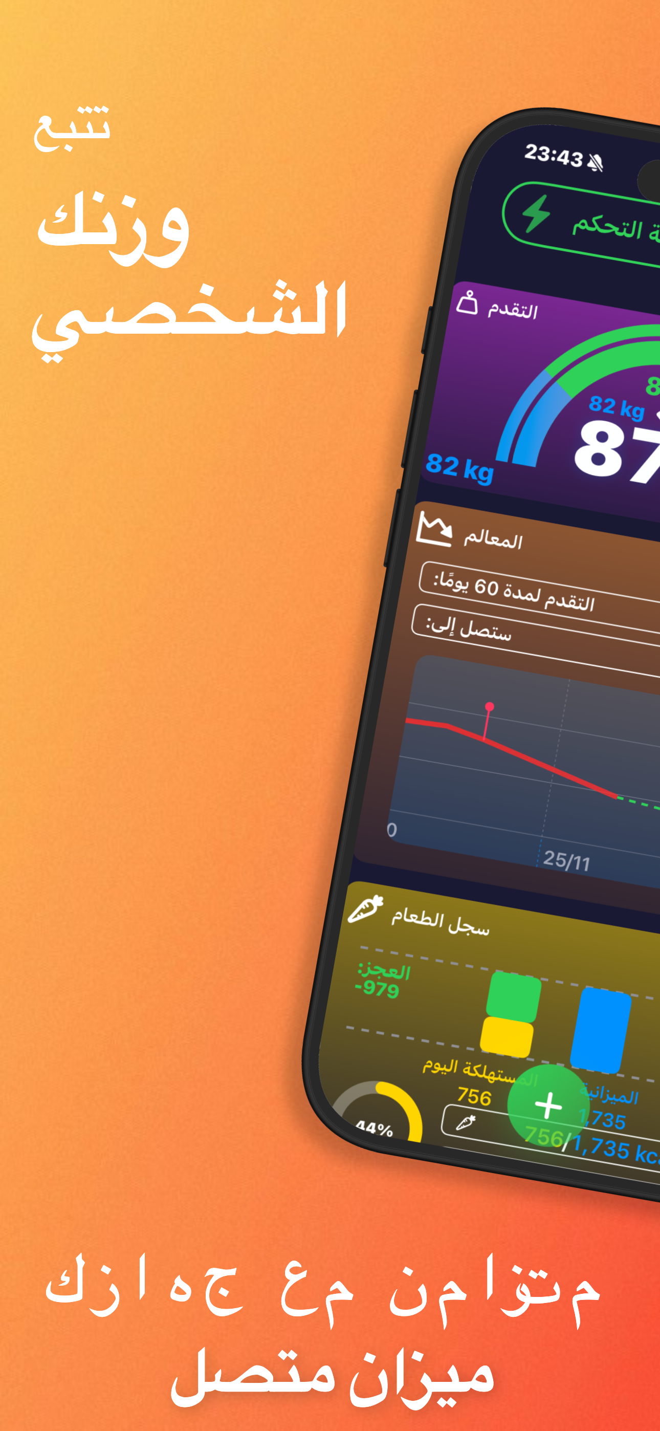 رحلة فقدان الوزن الخاصة بك