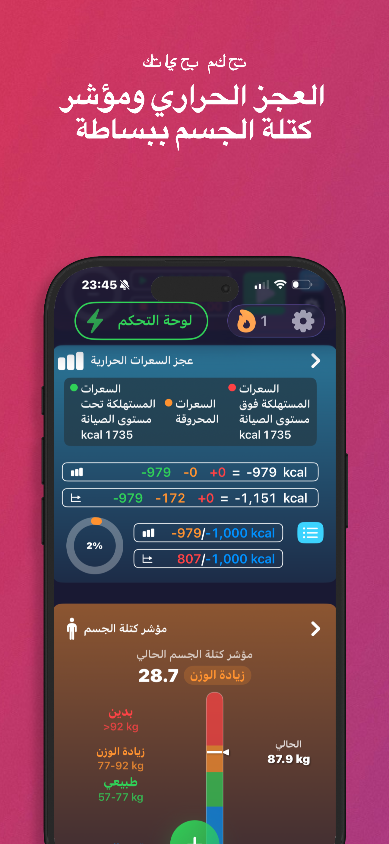 عجز السعرات الحرارية