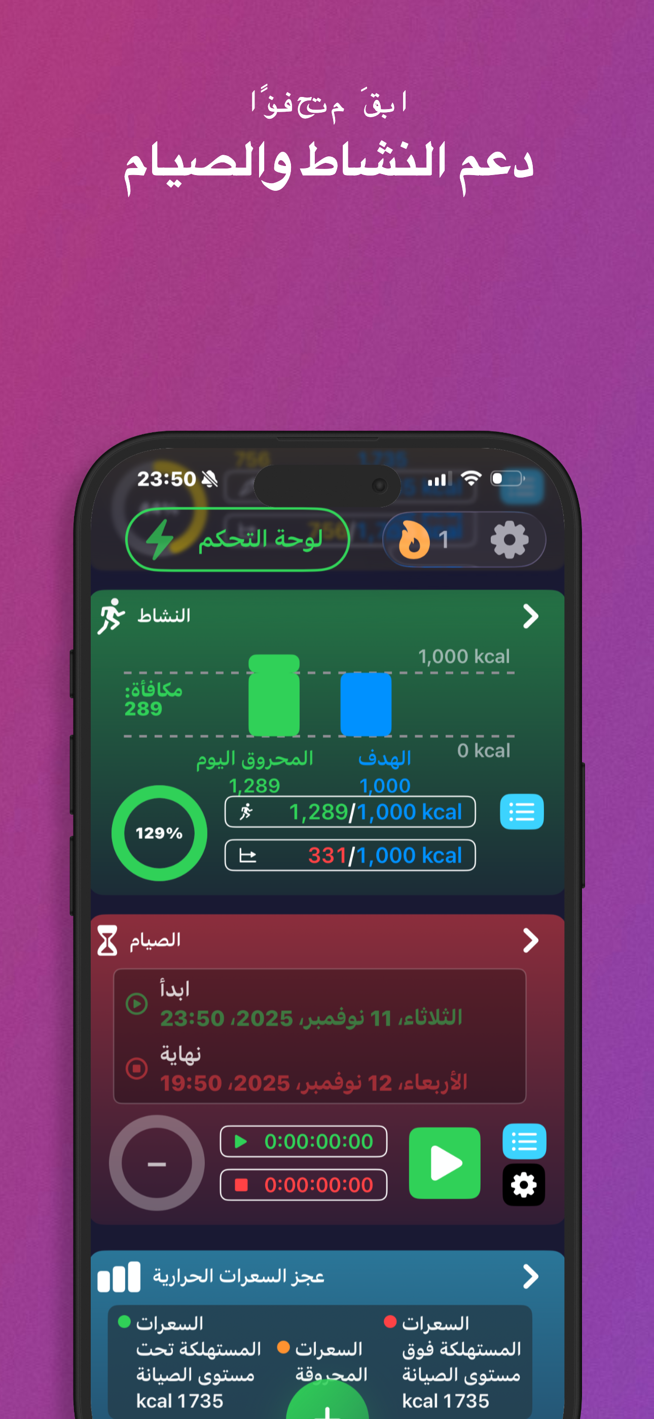 تصور تأثير الصيام