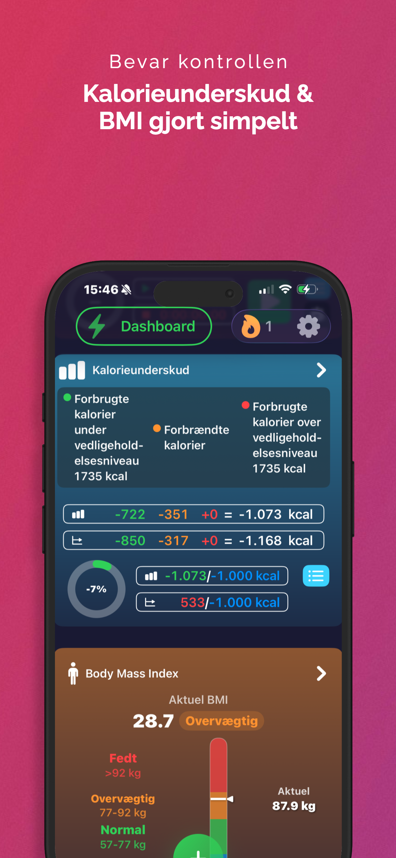 Kalorieunderskud