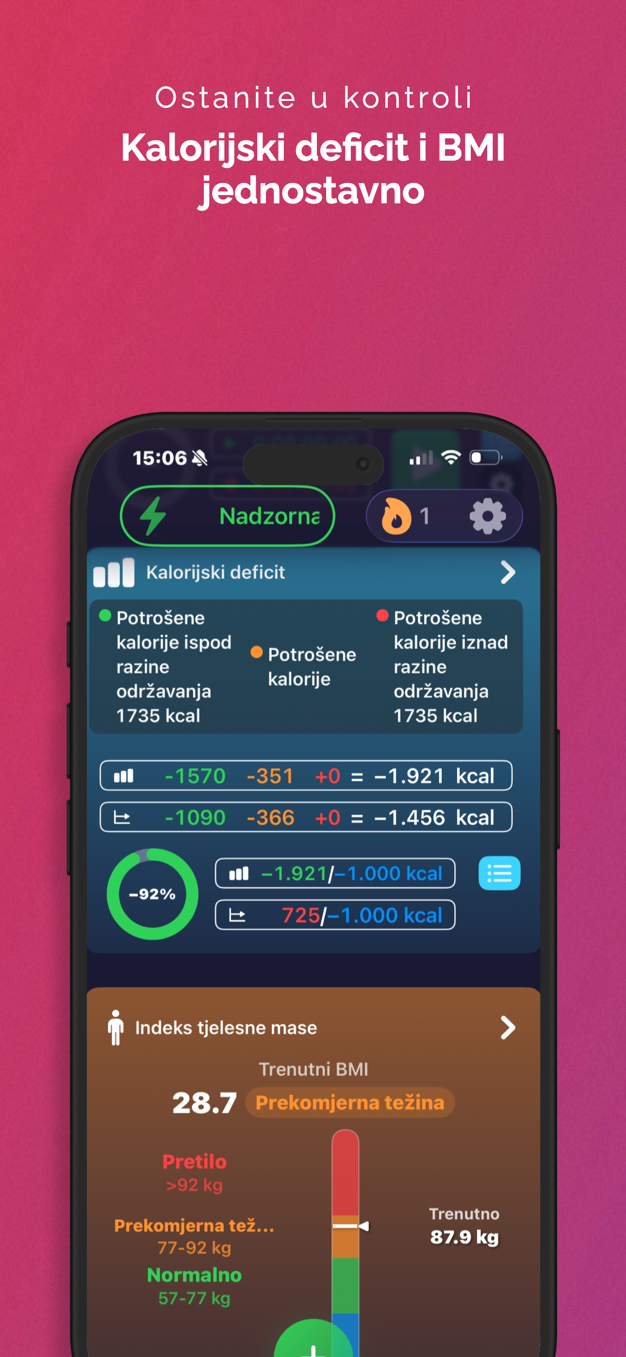 Kalorijski deficit