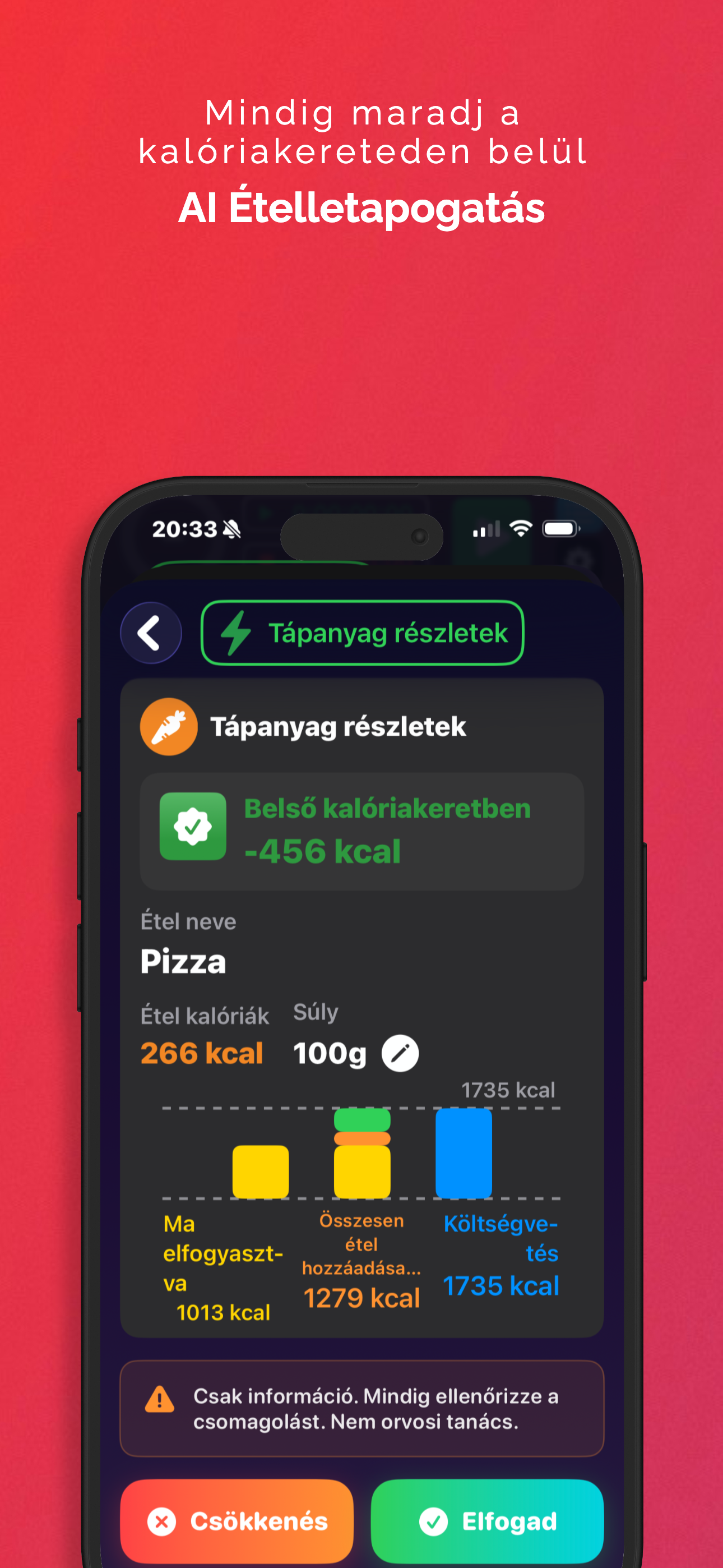 AI Étel Scanner