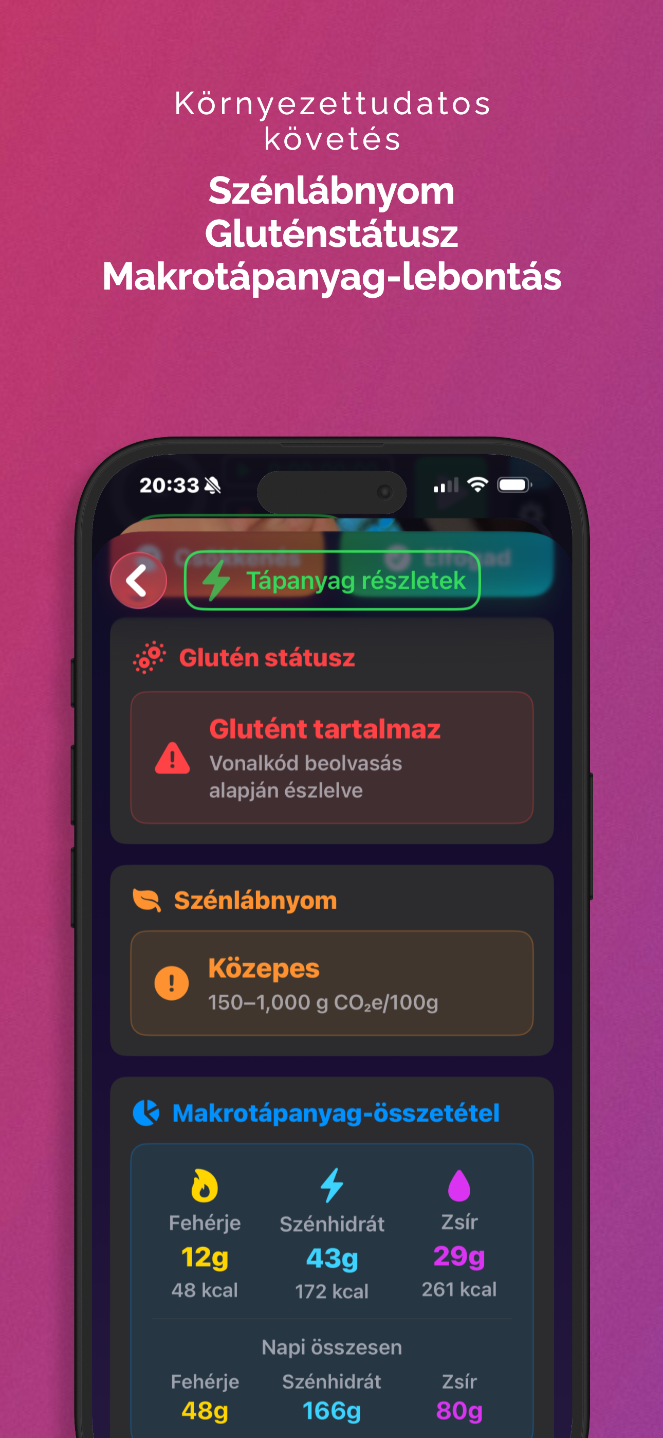 Csökkentsd a szénlábnyomodat