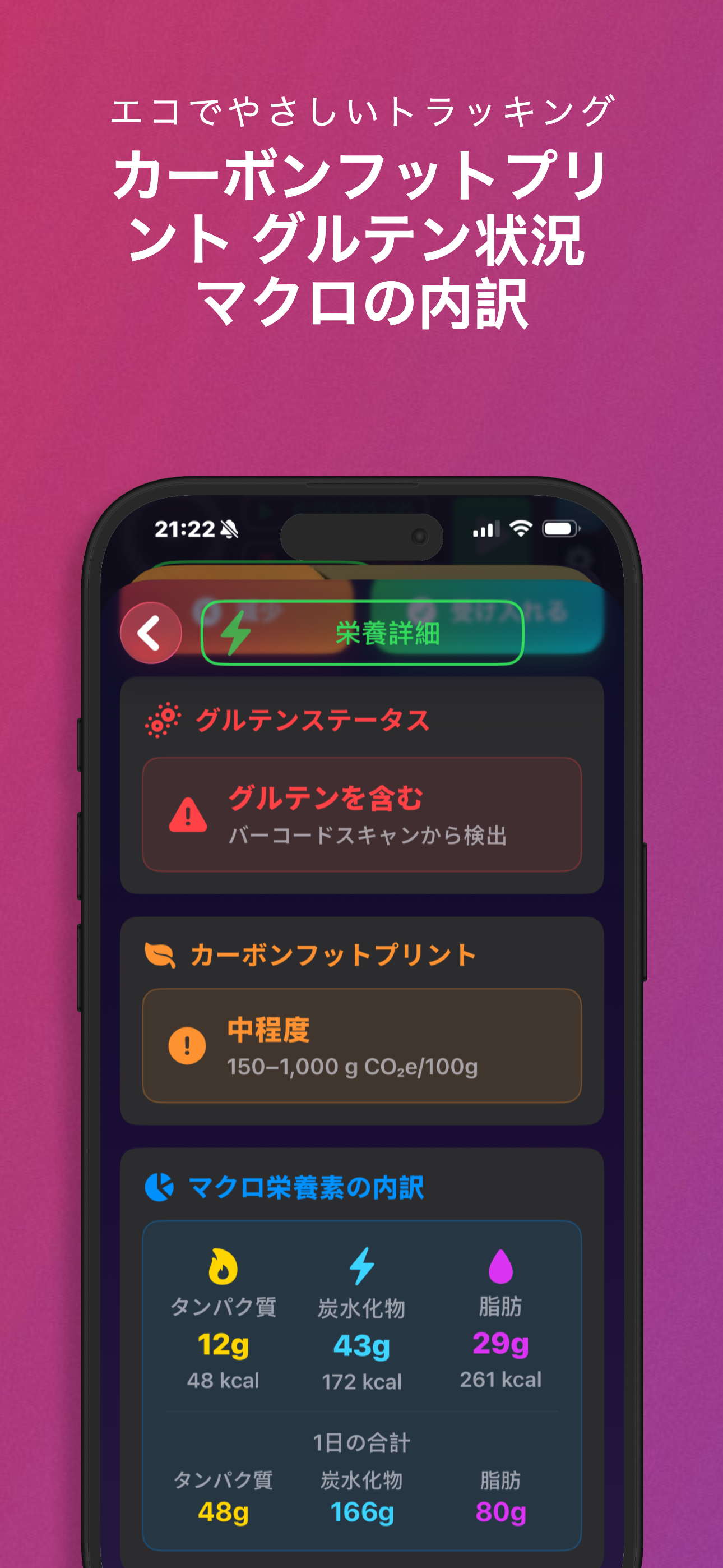 あなたのカーボンフットプリントを減らす