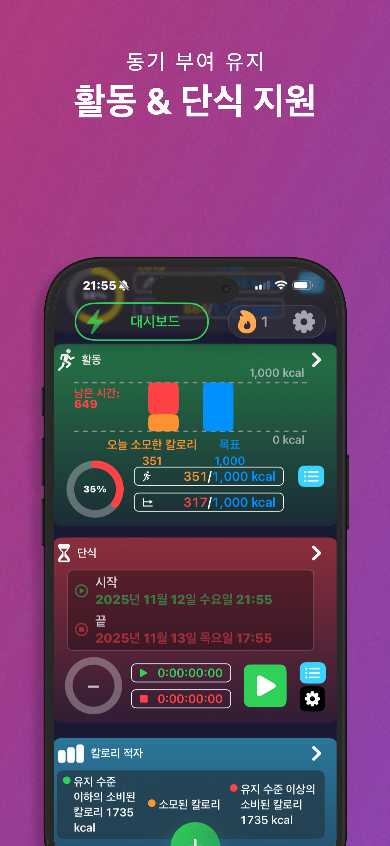 단식 영향 시각화