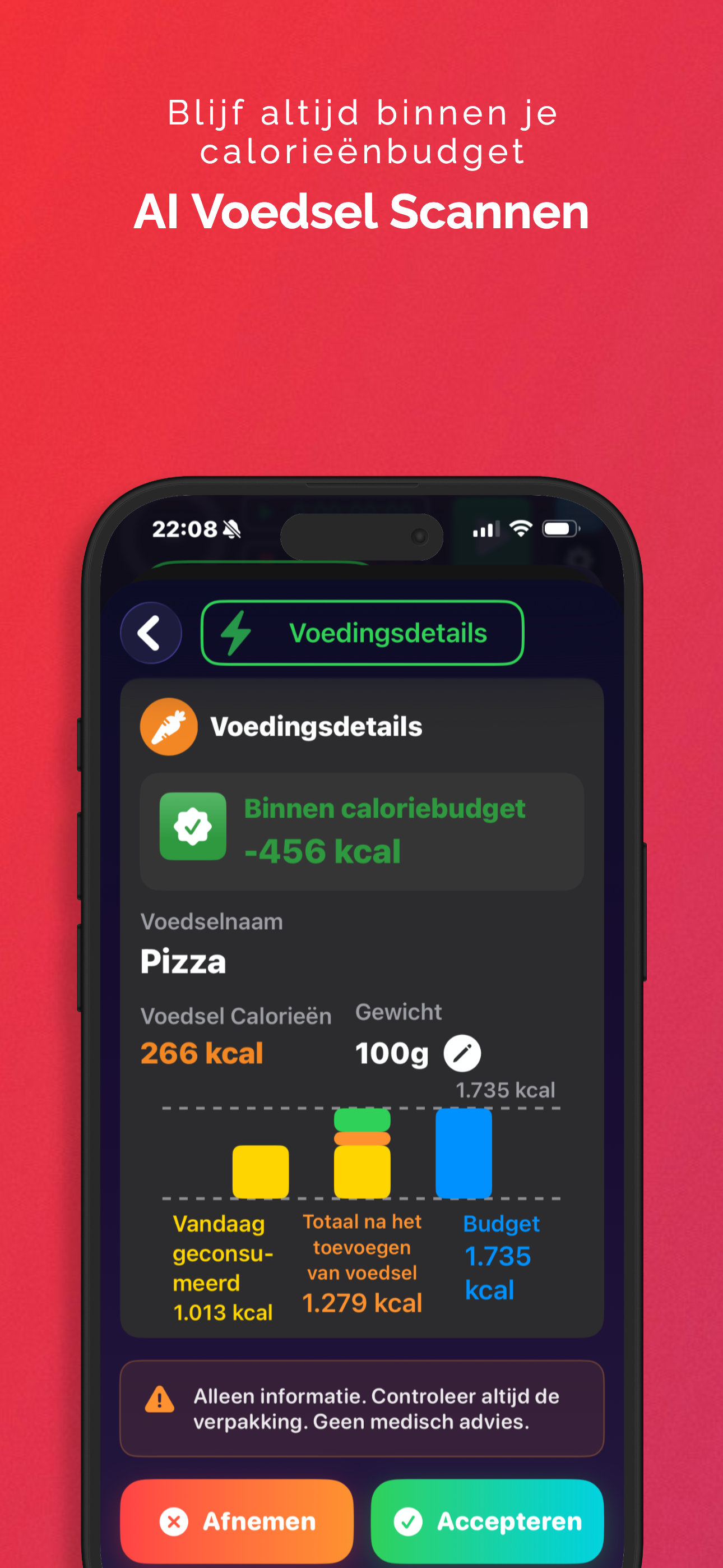AI Voedselscanner