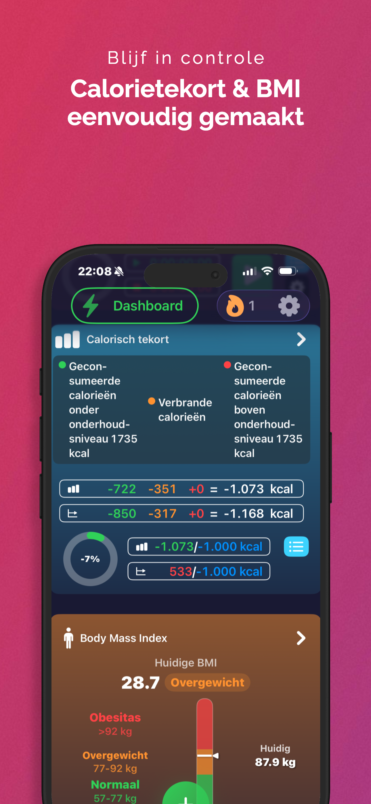 Calorietekort