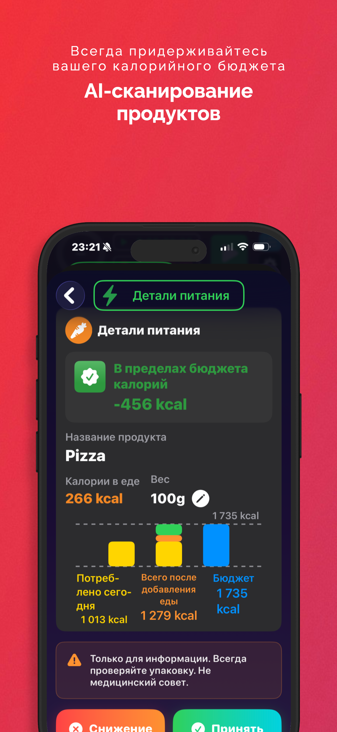 AI Сканер Пищи
