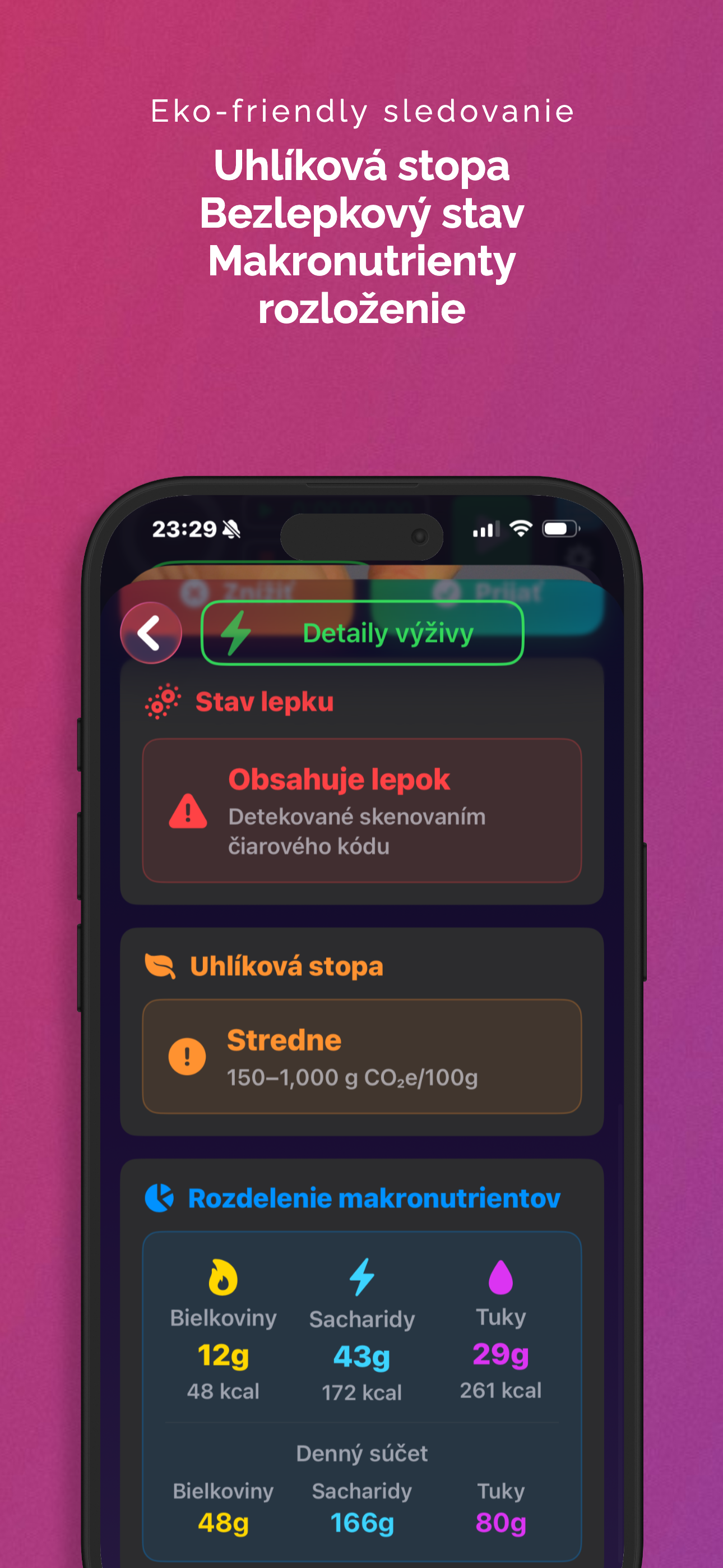 Znížte svoju uhlíkovú stopu