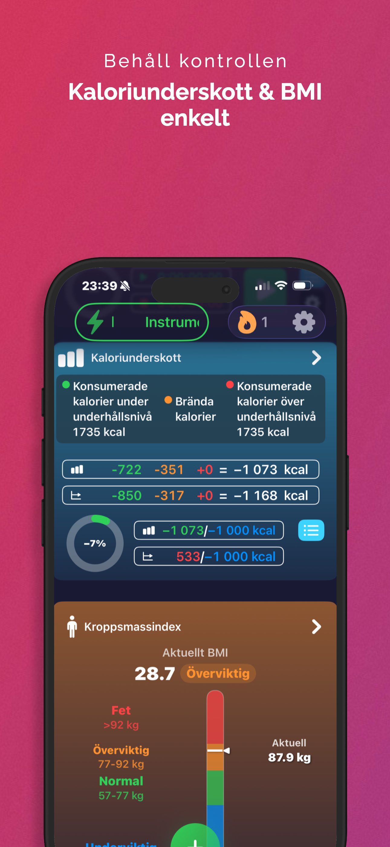 Kaloriunderskott