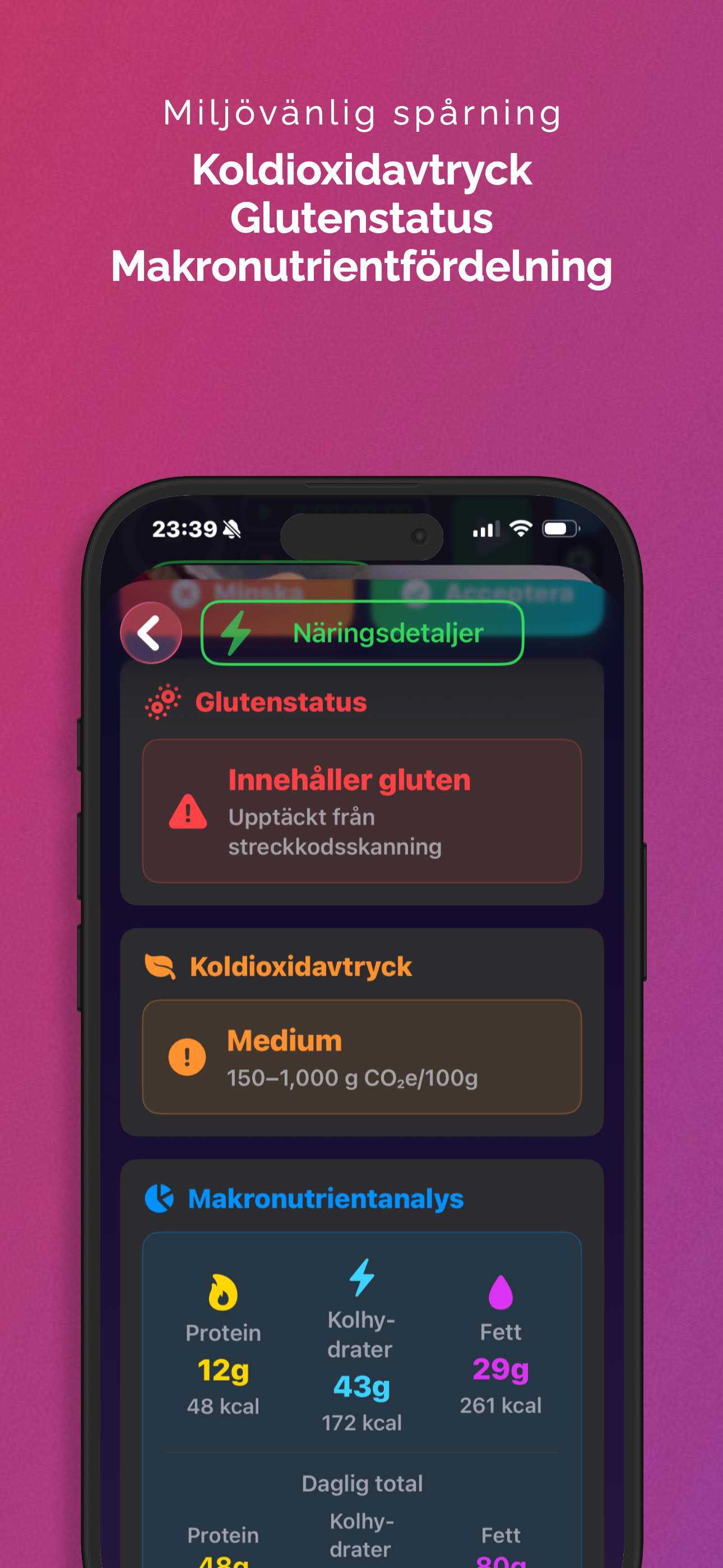 Minska ditt koldioxidavtryck