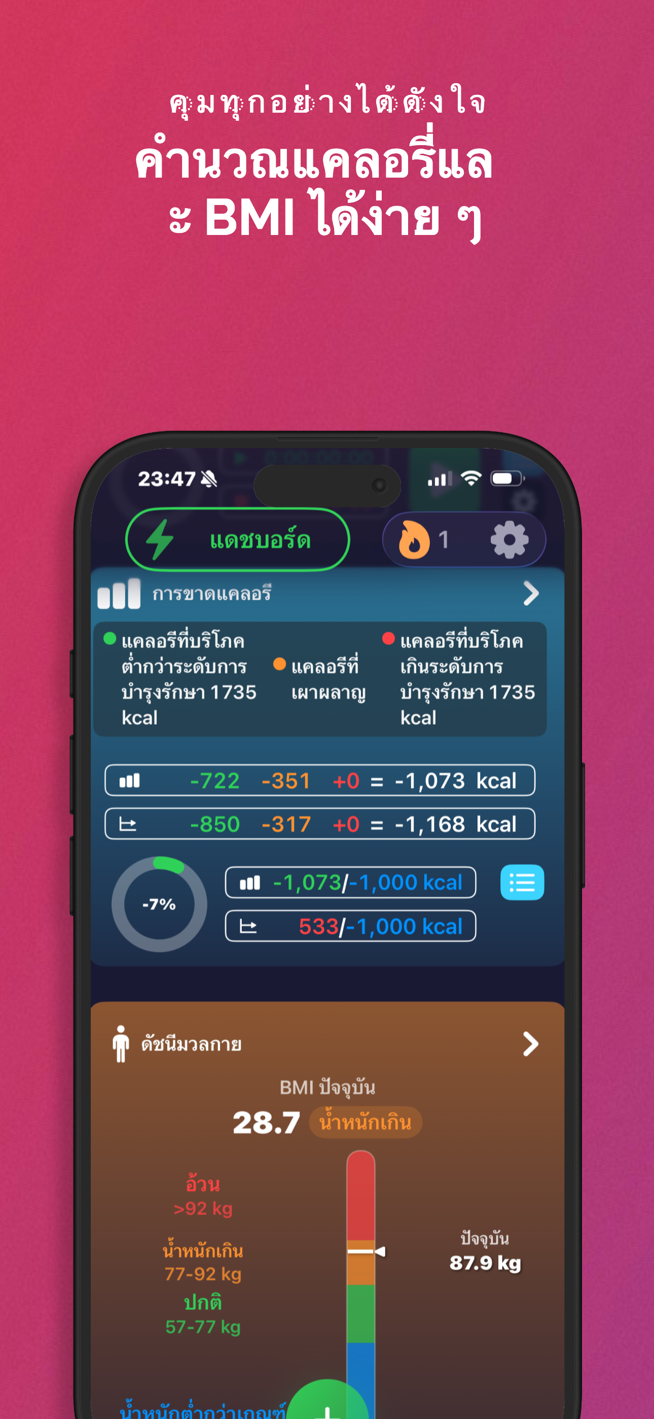 การขาดแคลนแคลอรี