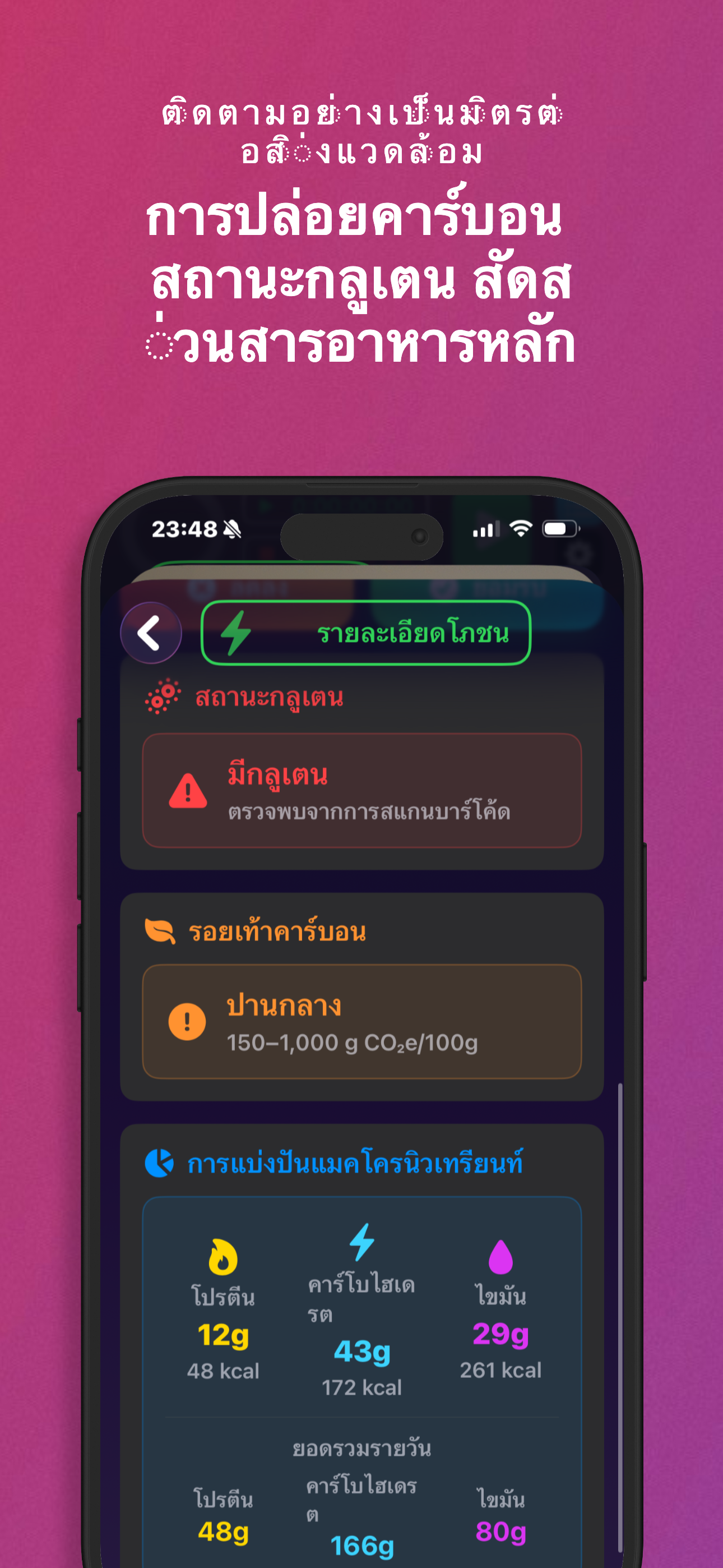 ลดการปล่อยคาร์บอนฟุตพริ้นท์ของคุณ