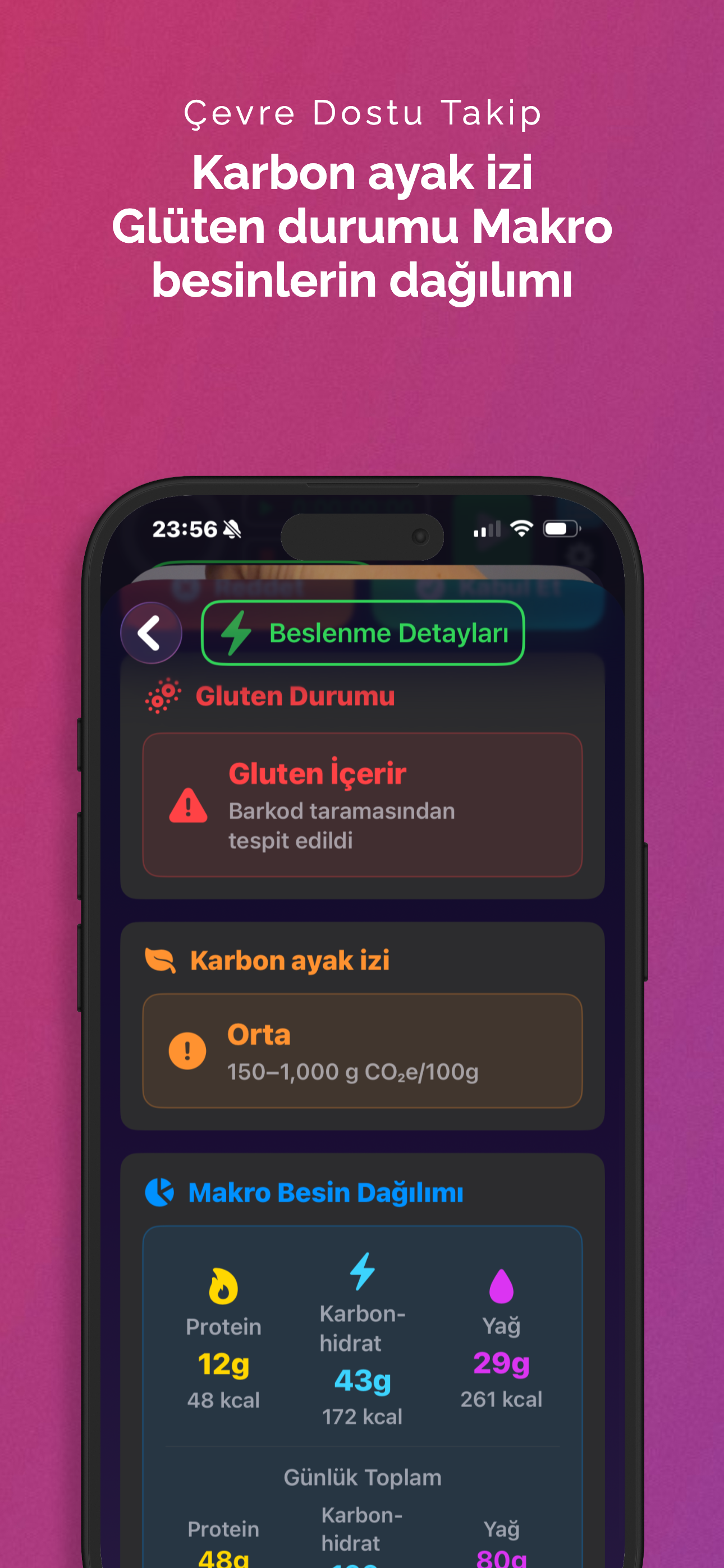 Karbon Ayak İzinizi Azaltın