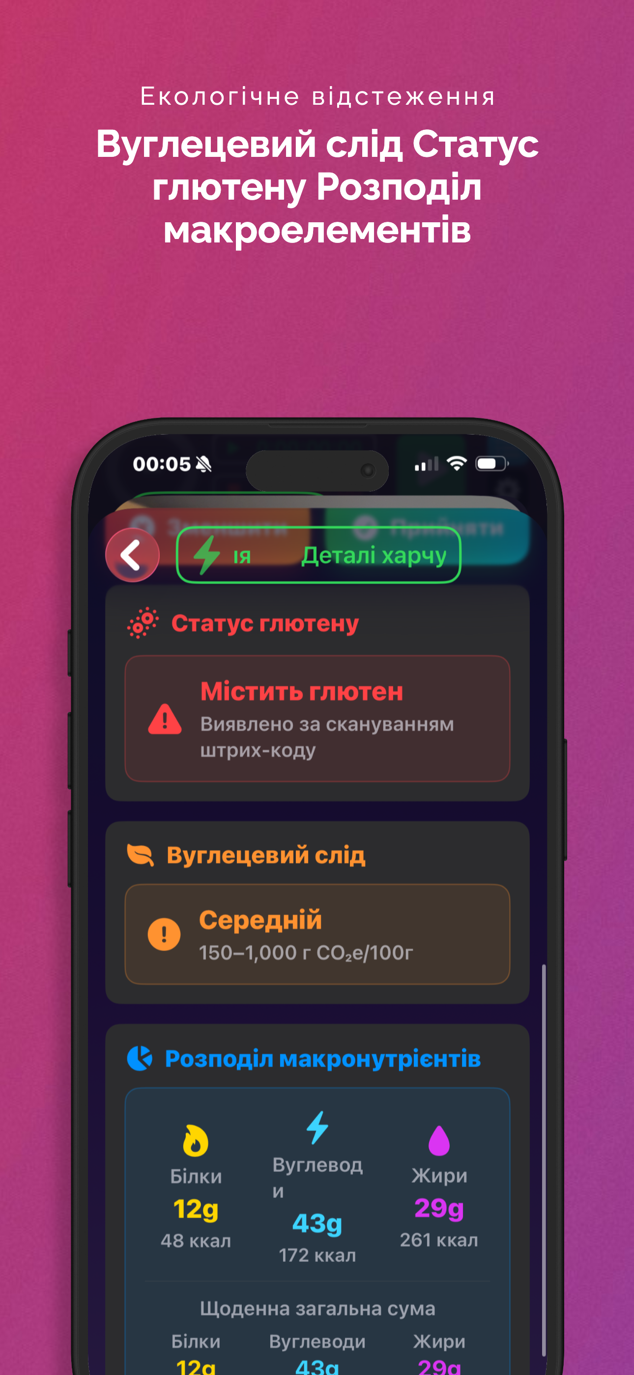 Зменшіть свій вуглецевий слід
